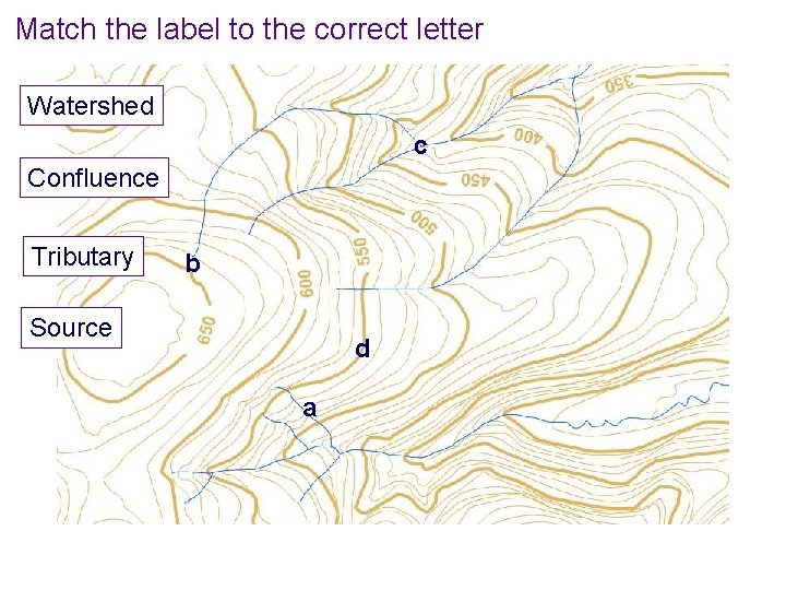 Match the label to the correct letter Watershed c Confluence Tributary b Source d