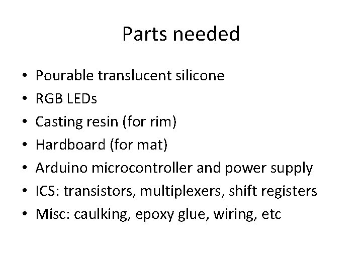 Parts needed • • Pourable translucent silicone RGB LEDs Casting resin (for rim) Hardboard