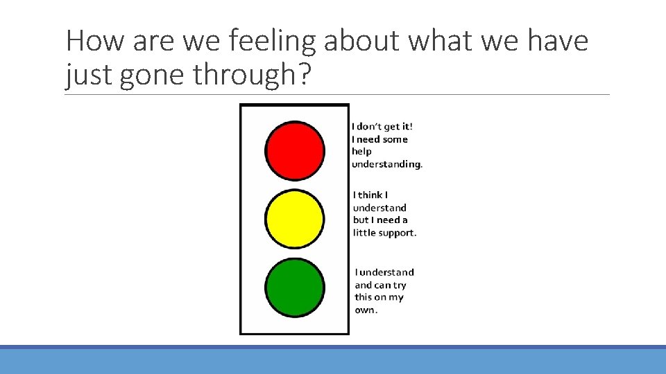 How are we feeling about what we have just gone through? 