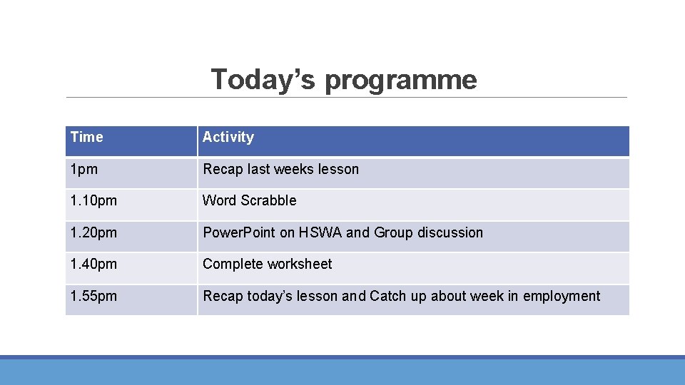 Today’s programme Time Activity 1 pm Recap last weeks lesson 1. 10 pm Word