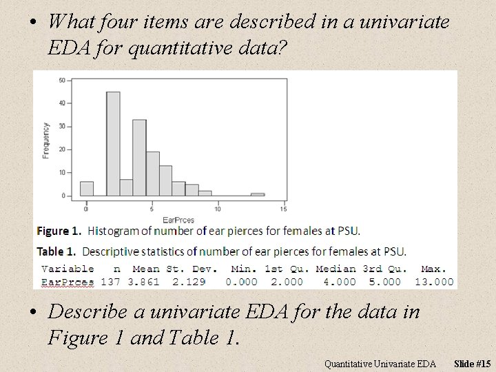  • What four items are described in a univariate EDA for quantitative data?
