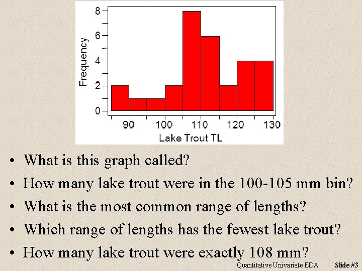  • • • What is this graph called? How many lake trout were