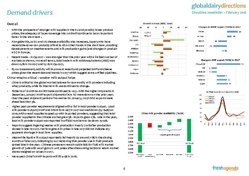 Demand drivers Directions newsletter – February 2018 Overall • With the prospects of stronger