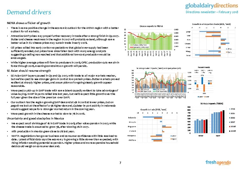 Demand drivers Directions newsletter – February 2018 MENA shows a flicker of growth •