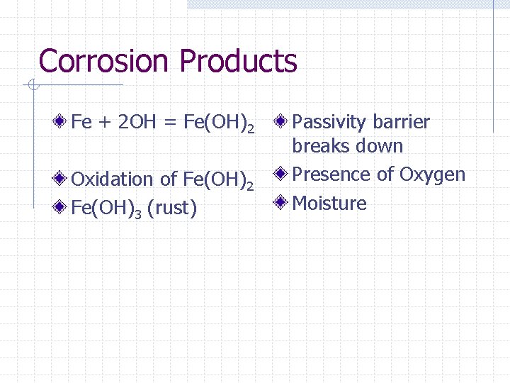 Corrosion Products Fe + 2 OH = Fe(OH)2 Oxidation of Fe(OH)2 Fe(OH)3 (rust) Passivity