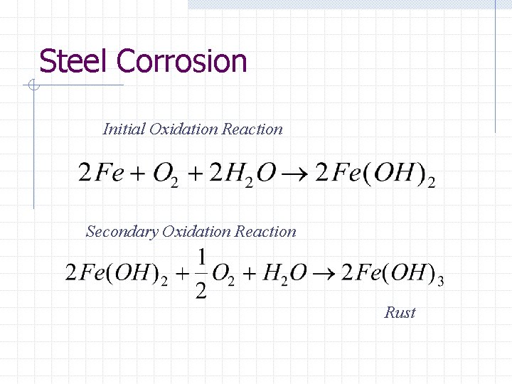 Steel Corrosion Initial Oxidation Reaction Secondary Oxidation Reaction Rust 