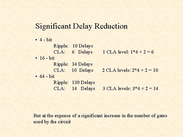 Significant Delay Reduction • 4 - bit Ripple: CLA: • 16 - bit Ripple:
