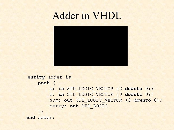 Adder in VHDL entity adder is port ( a: in STD_LOGIC_VECTOR (3 downto 0);