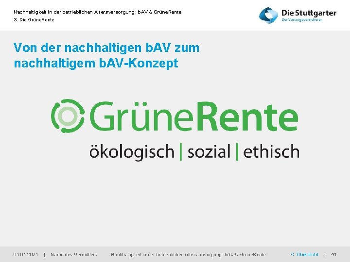 Nachhaltigkeit in der betrieblichen Altersversorgung: b. AV & Grüne. Rente 3. Die Grüne. Rente