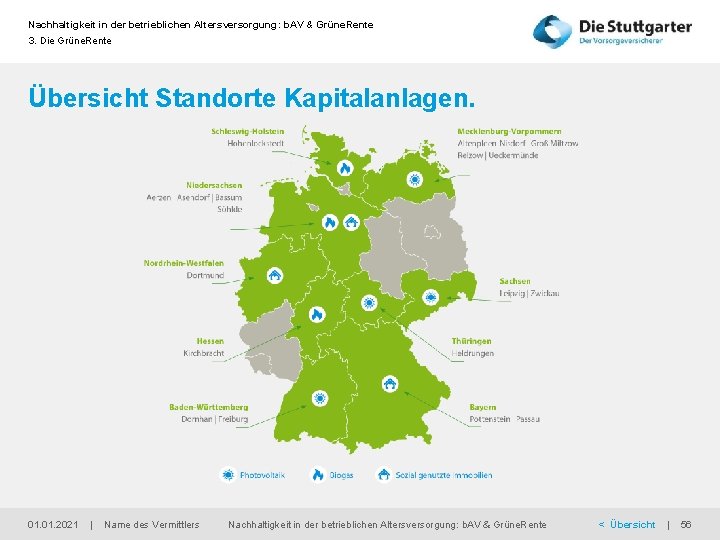 Nachhaltigkeit in der betrieblichen Altersversorgung: b. AV & Grüne. Rente 3. Die Grüne. Rente