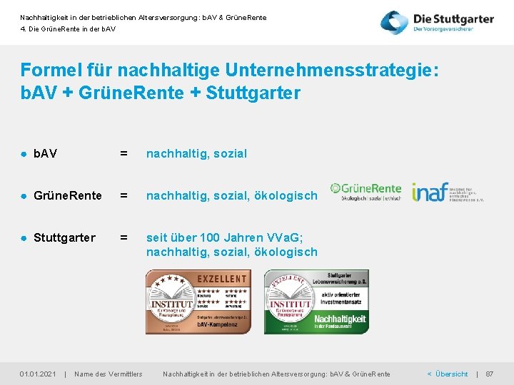 Nachhaltigkeit in der betrieblichen Altersversorgung: b. AV & Grüne. Rente 4. Die Grüne. Rente