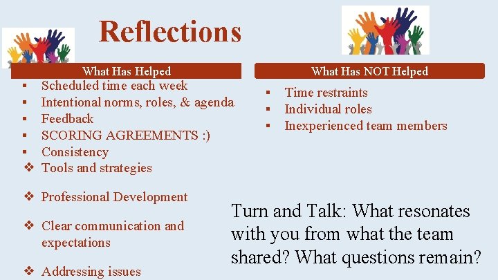 Reflections ▪ ▪ ▪ ❖ What Has Helped Scheduled time each week Intentional norms,