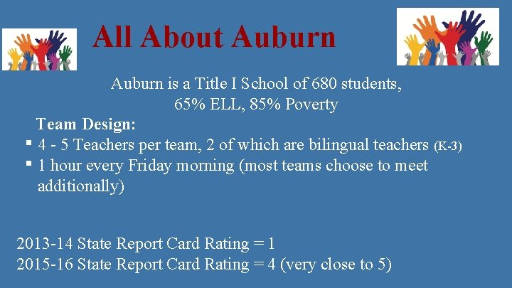 All About Auburn is a Title I School of 680 students, 65% ELL, 85%