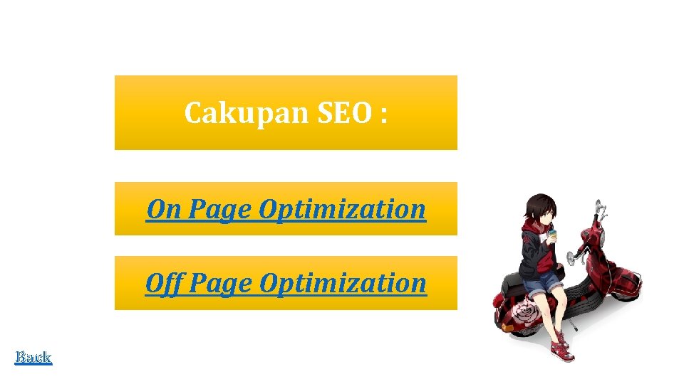 Cakupan SEO : On Page Optimization Off Page Optimization Back 