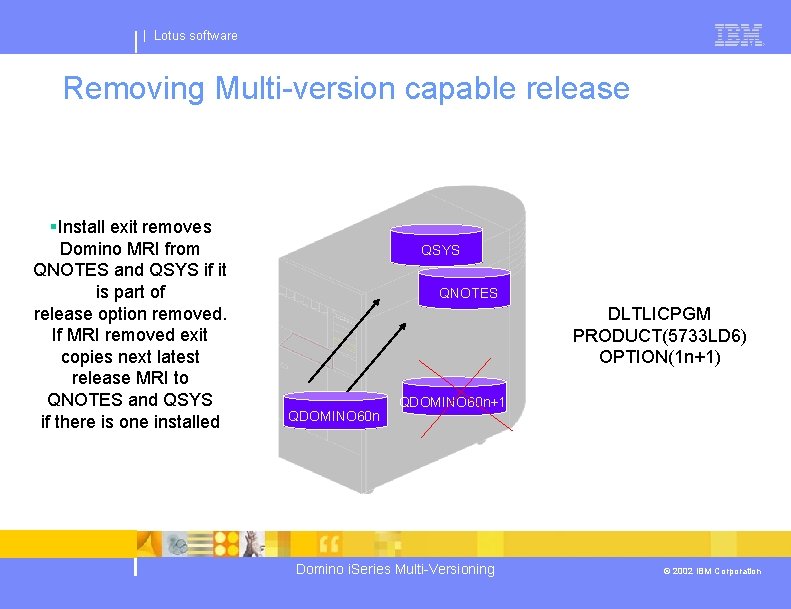| Lotus software Removing Multi-version capable release §Install exit removes Domino MRI from QNOTES