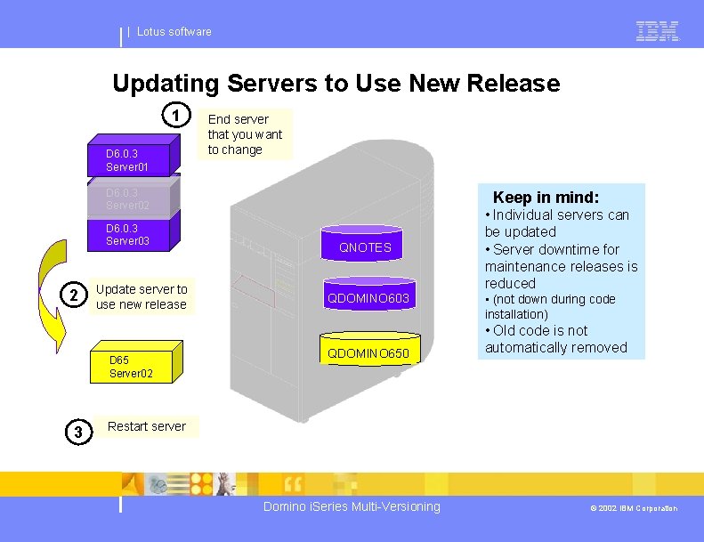 | Lotus software Updating Servers to Use New Release 1 D 6. 0. 3