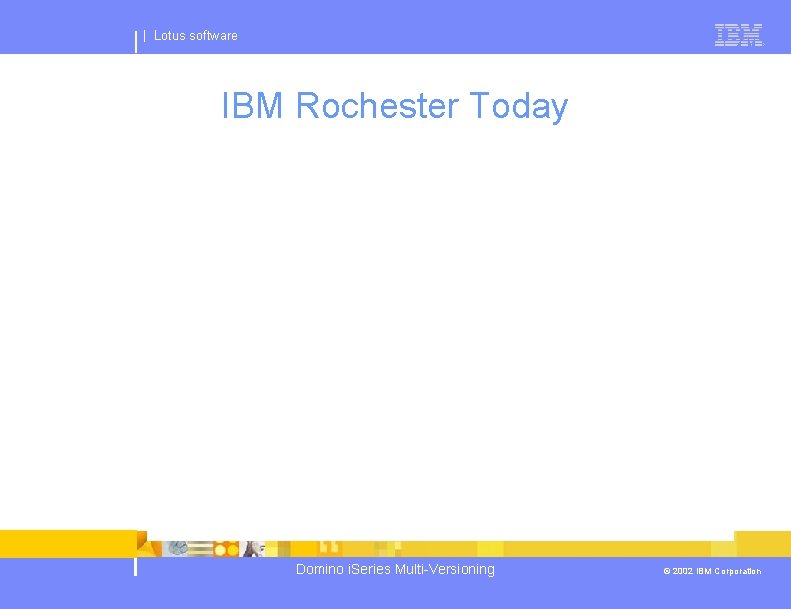 | Lotus software IBM Rochester Today Domino i. Series Multi-Versioning © 2002 IBM Corporation