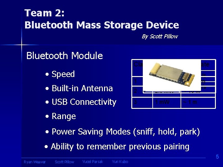 Team 2: Bluetooth Mass Storage Device By Scott Pillow Bluetooth Module • Speed •