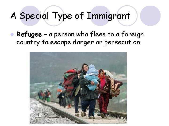 A Special Type of Immigrant l Refugee – a person who flees to a