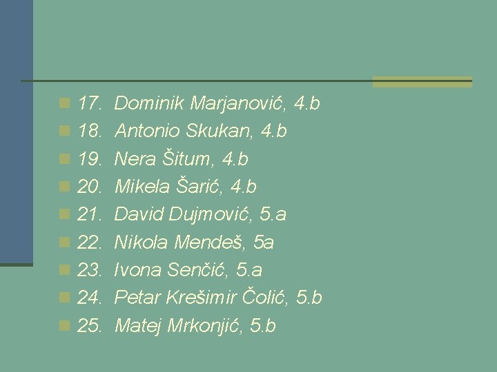 n 17. Dominik Marjanović, 4. b n 18. Antonio Skukan, 4. b n 19.