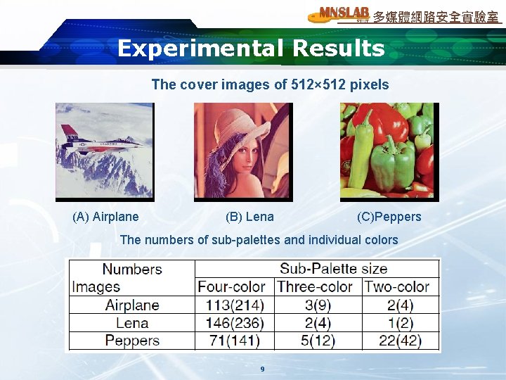 多媒體網路安全實驗室 Experimental Results The cover images of 512× 512 pixels (A) Airplane (B) Lena