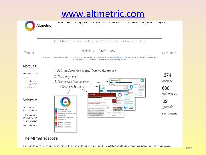 www. altmetric. com 38/29 