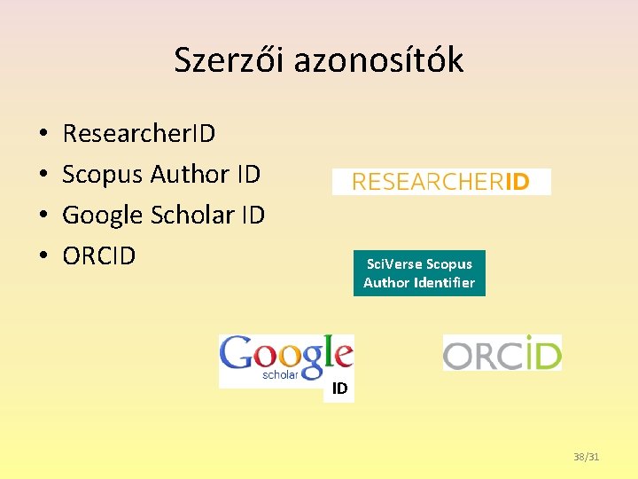 Szerzői azonosítók • • Researcher. ID Scopus Author ID Google Scholar ID ORCID Sci.
