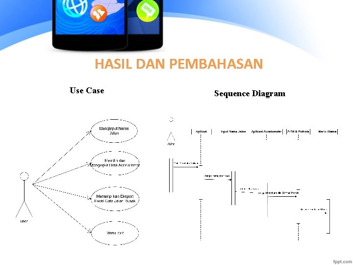 HASIL DAN PEMBAHASAN Use Case Sequence Diagram 