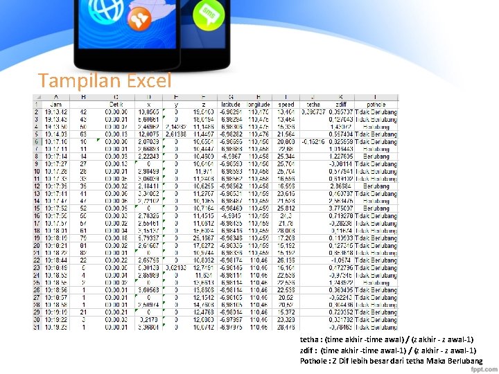 Tampilan Excel tetha : (time akhir -time awal) / (z akhir - z awal-1)