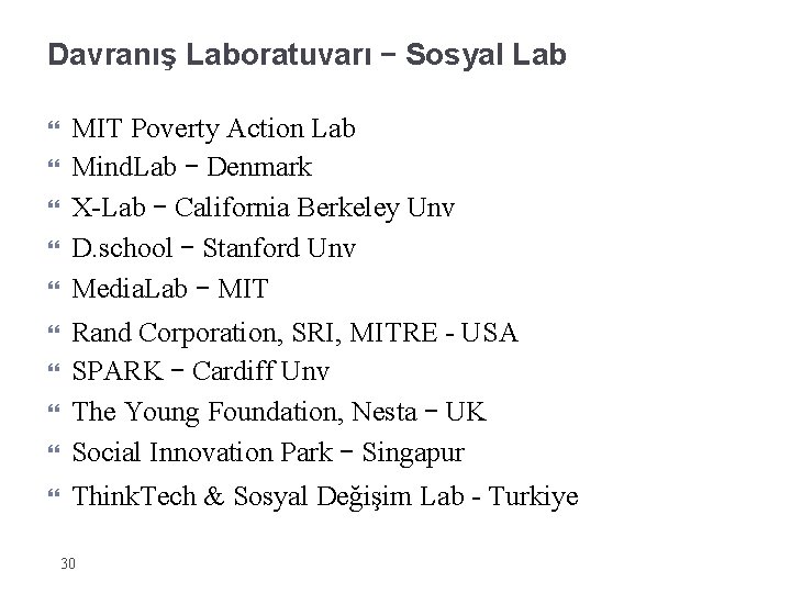 Davranış Laboratuvarı – Sosyal Lab MIT Poverty Action Lab Mind. Lab – Denmark X-Lab