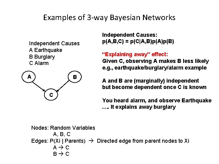 Examples of 3 -way Bayesian Networks Independent Causes A Earthquake B Burglary C Alarm