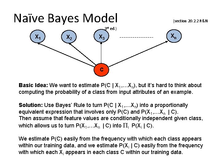 Naïve Bayes Model (section 20. 2. 2 R&N 3 rd ed. ) X 1