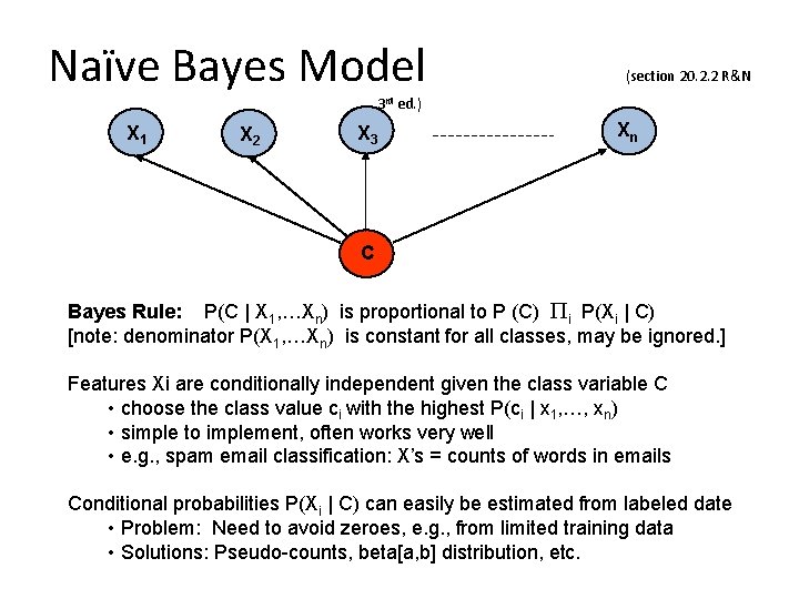 Naïve Bayes Model (section 20. 2. 2 R&N 3 rd ed. ) X 1