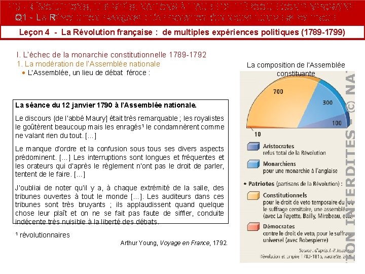 H 5 - RÉVOLUTIONS, LIBERTÉS, NATIONS À L’AUBE DE L’ÉPOQUE CONTEMPORAINE Q 1 -