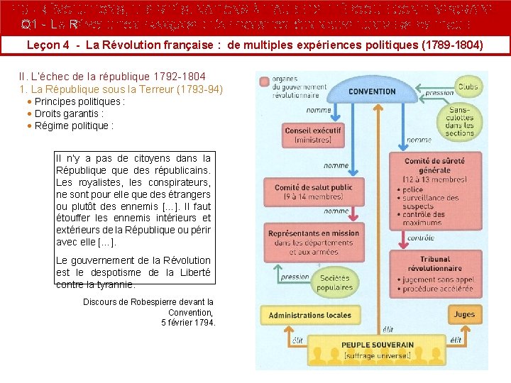 H 5 - RÉVOLUTIONS, LIBERTÉS, NATIONS À L’AUBE DE L’ÉPOQUE CONTEMPORAINE Q 1 -