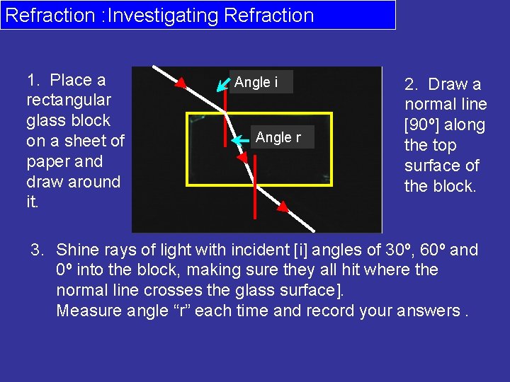 Refraction : Investigating Refraction 1. Place a rectangular glass block on a sheet of