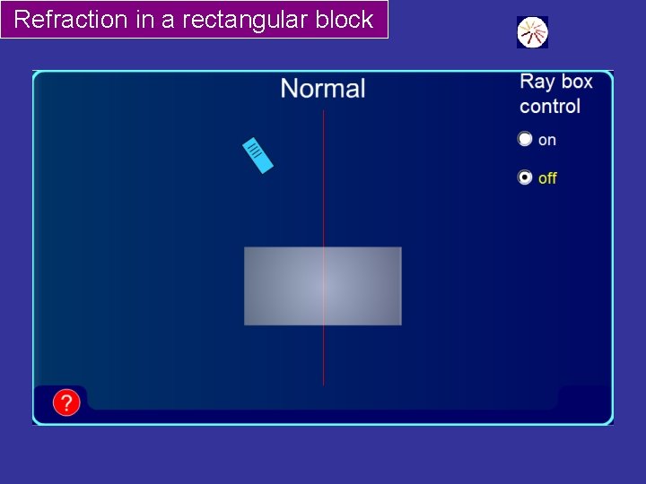 Refraction in a rectangular block 