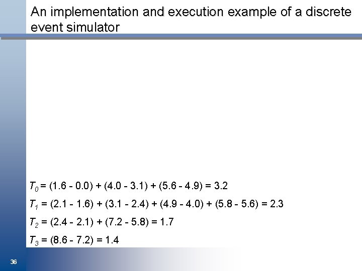 An implementation and execution example of a discrete event simulator T 0 = (1.