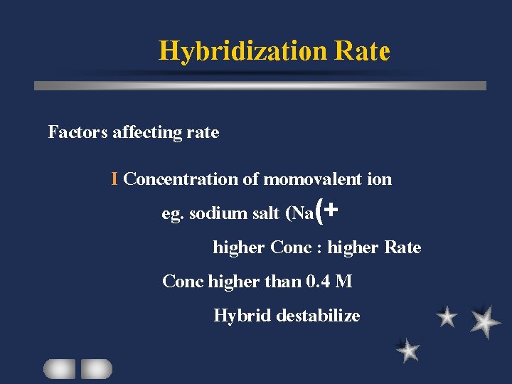 Hybridization Rate Factors affecting rate I Concentration of momovalent ion eg. sodium salt (Na(+