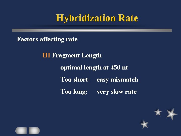 Hybridization Rate Factors affecting rate III Fragment Length optimal length at 450 nt Too