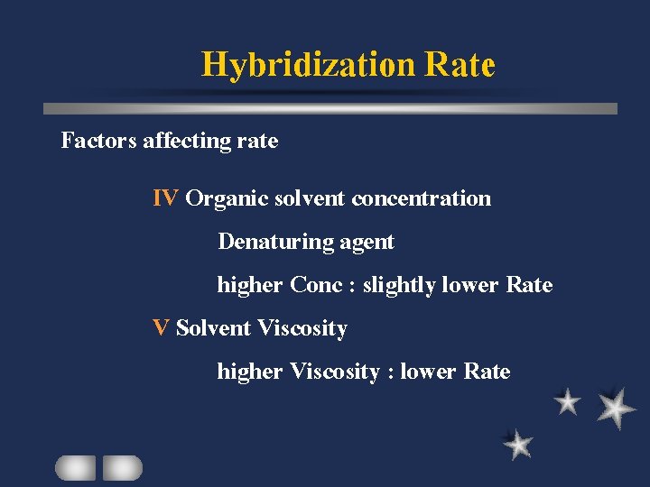 Hybridization Rate Factors affecting rate IV Organic solvent concentration Denaturing agent higher Conc :