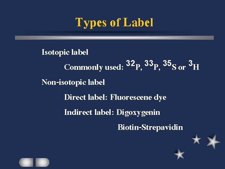 Types of Label Isotopic label Commonly used: 32 P, 33 P, 35 S or