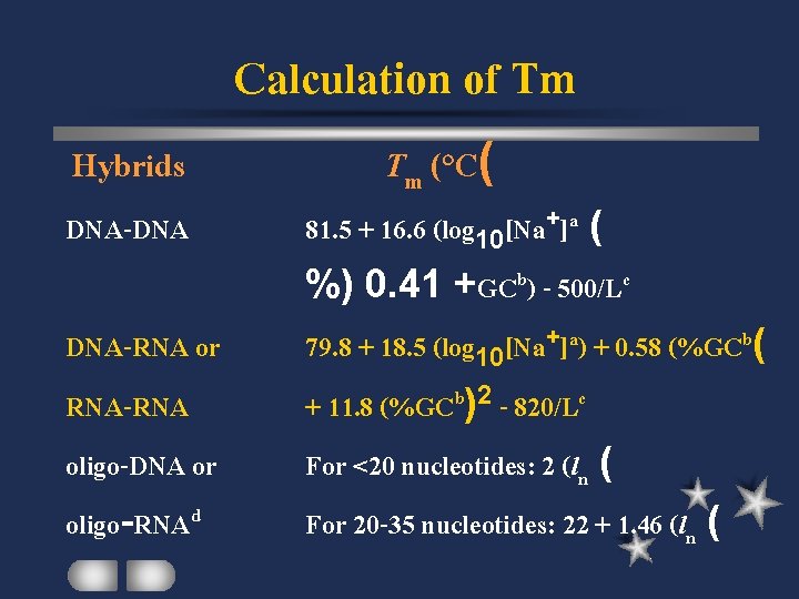 Calculation of Tm Hybrids DNA-DNA DNA-RNA or RNA-RNA oligo-DNA or oligo-RNAd Tm (°C( 81.