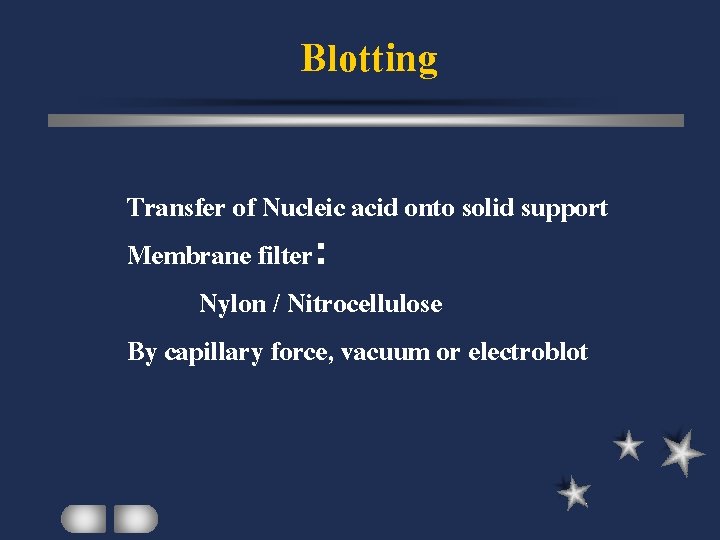 Blotting Transfer of Nucleic acid onto solid support Membrane filter: Nylon / Nitrocellulose By