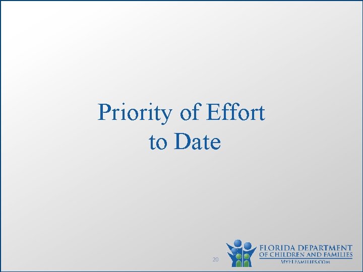 Priority of Effort to Date 20 