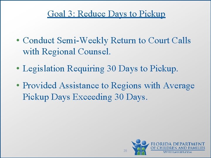 Goal 3: Reduce Days to Pickup • Conduct Semi-Weekly Return to Court Calls with