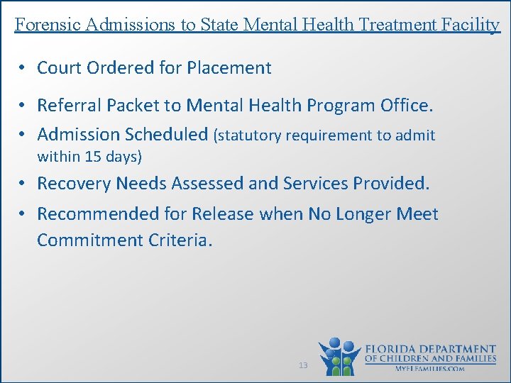 Forensic Admissions to State Mental Health Treatment Facility • Court Ordered for Placement •