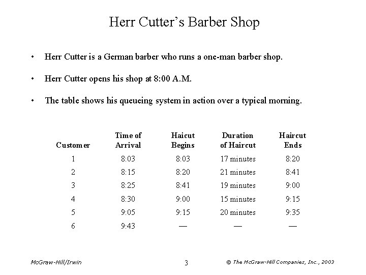 Herr Cutter’s Barber Shop • Herr Cutter is a German barber who runs a
