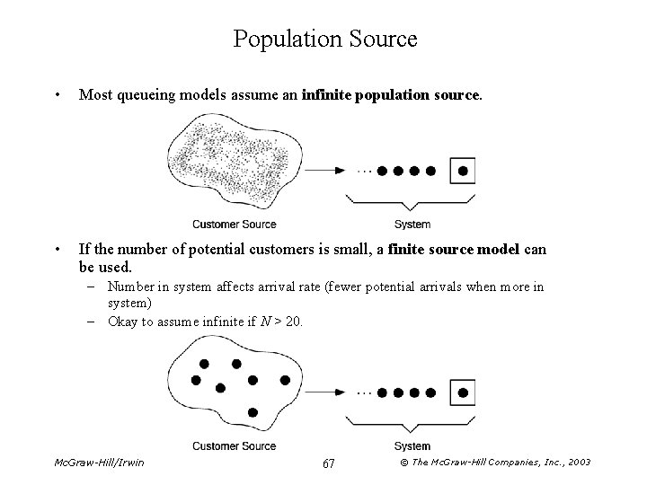 Population Source • Most queueing models assume an infinite population source. • If the