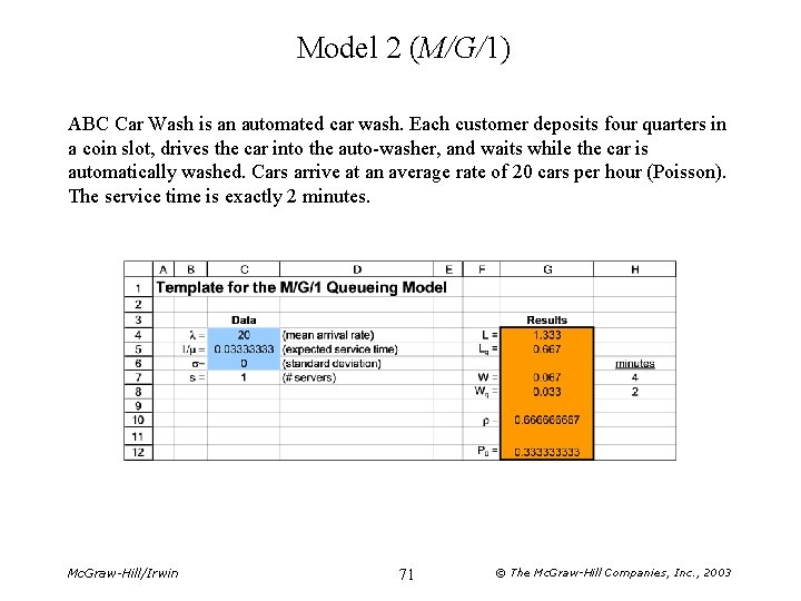 Model 2 (M/G/1) ABC Car Wash is an automated car wash. Each customer deposits